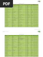 Ancine Filmes 2102-2016
