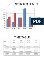 Nashrul Hakim PowerPoint