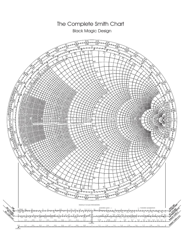 Complete Smith Chart Black Magic | PDF | Technology & Engineering