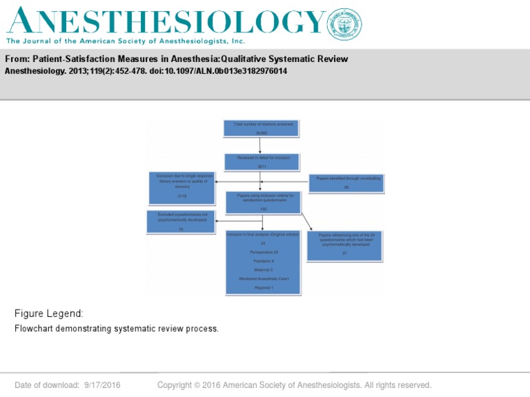Figure 1 | PDF