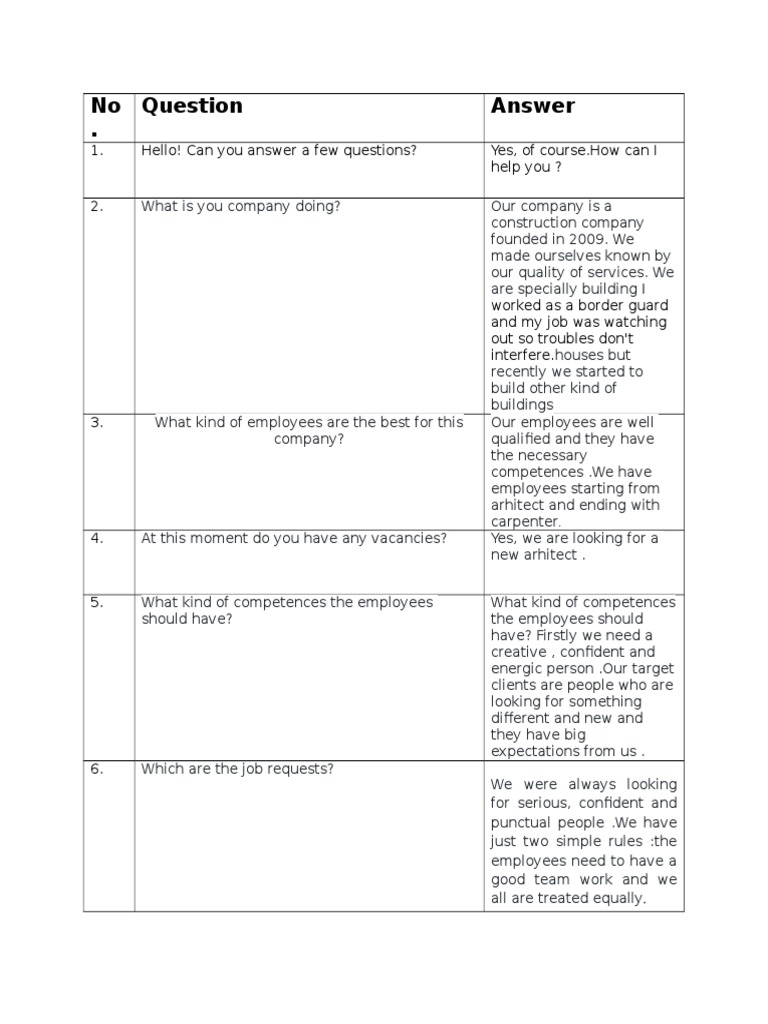 Free Printable Interview Questions | PDF | Career & Growth
