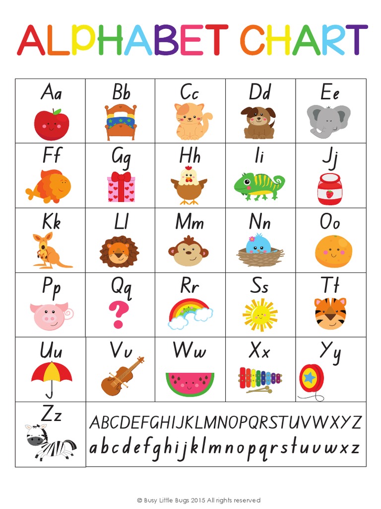 Alphabet Chart | PDF