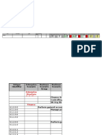 Finance and Controlling Process Blueprint