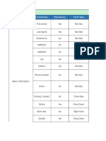 Create People: Field Name Mandatory Field Type