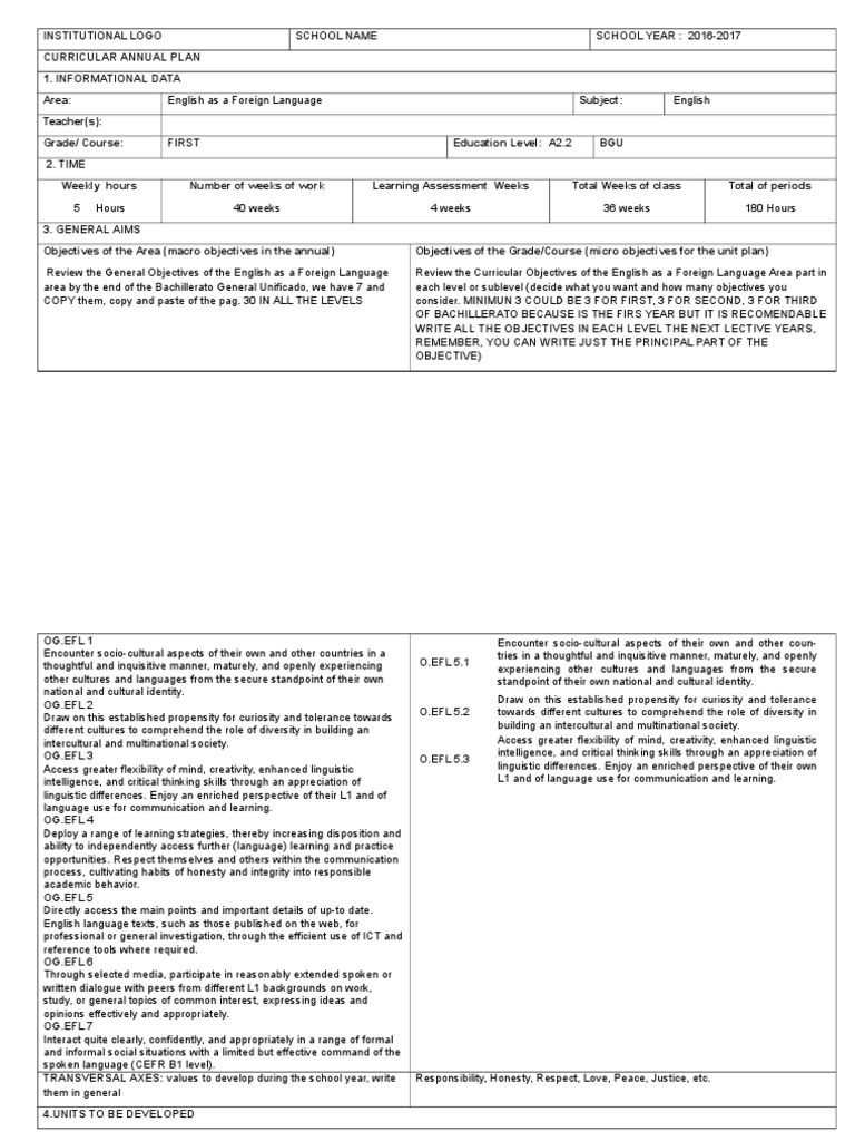 Curricular Annual Plan Template PDF English As A Second Or Foreign