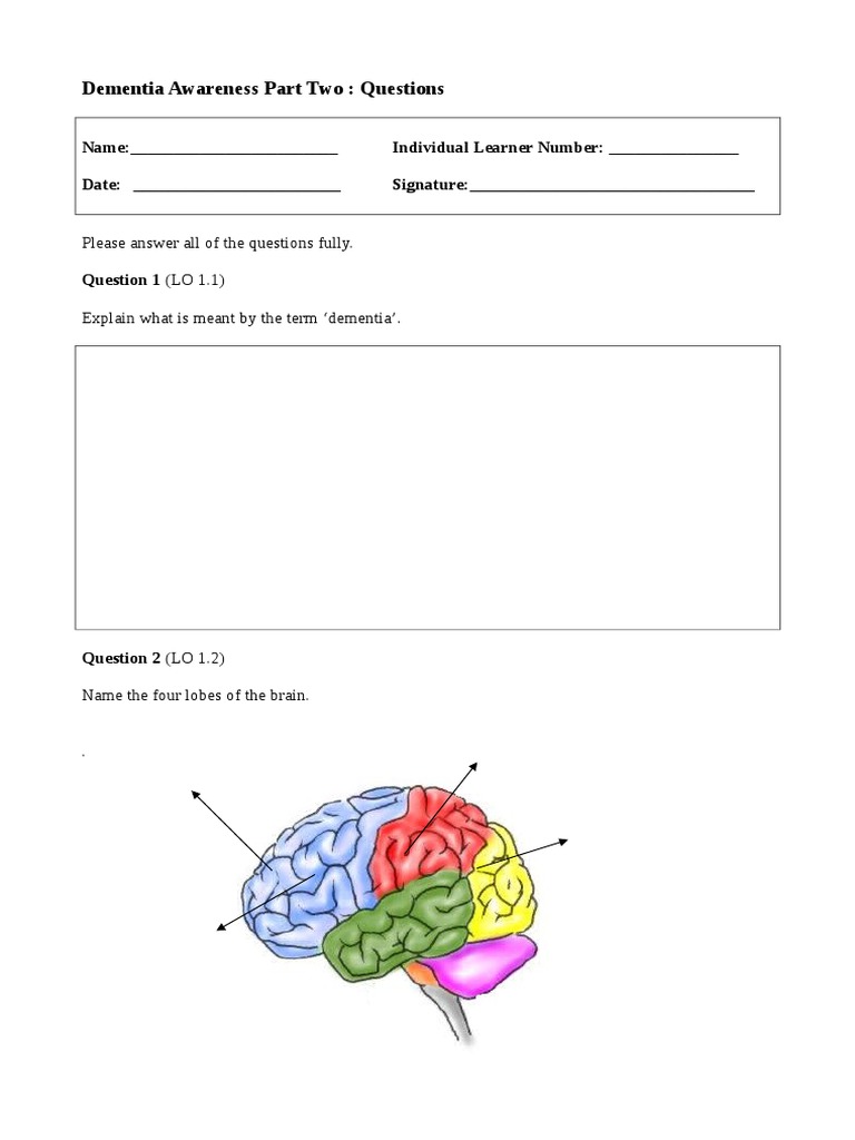 Dem Awareness Questions New | PDF | Dementia | Caregiver