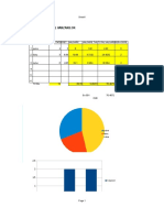 Excel Functii - Ods