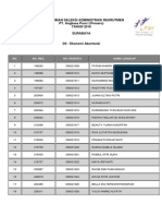 Gabungan Peserta Surabaya Fiks