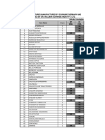 Imported Mother Tincture List WS Germany March 2011.269183512