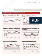 Estatistica - Janeiro 2011 PDF