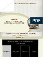 Managing Information Technology