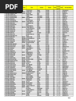 Download 239597144-dir-mas by siswadata SN324952410 doc pdf