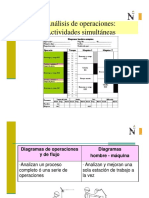 Diagrama Hombre Maquina