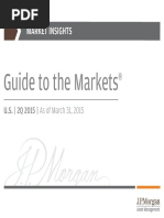 JPMorgan Guide to the Markets Q2 2015