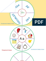 Rueda de Las Iniciales (Vocales)