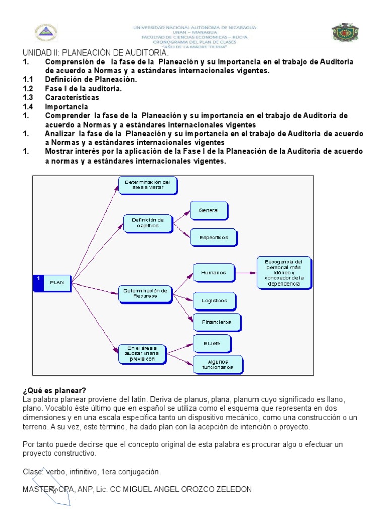 Unidad II Planeacion de La Auditoria | PDF | Auditoría financiera ...
