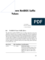 B Known Netbios Suffix Values