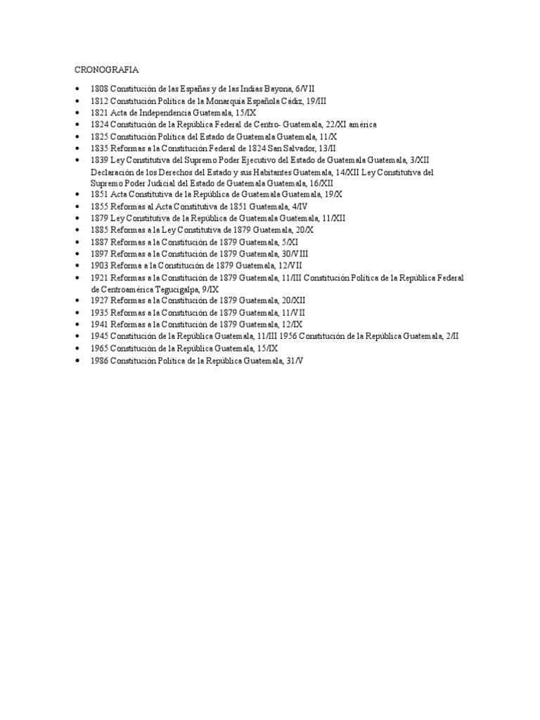Cronografía de Constituciones en Guatemala | PDF | Guatemala | Constitución