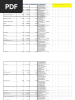 Activies Board at Columbia Allocations