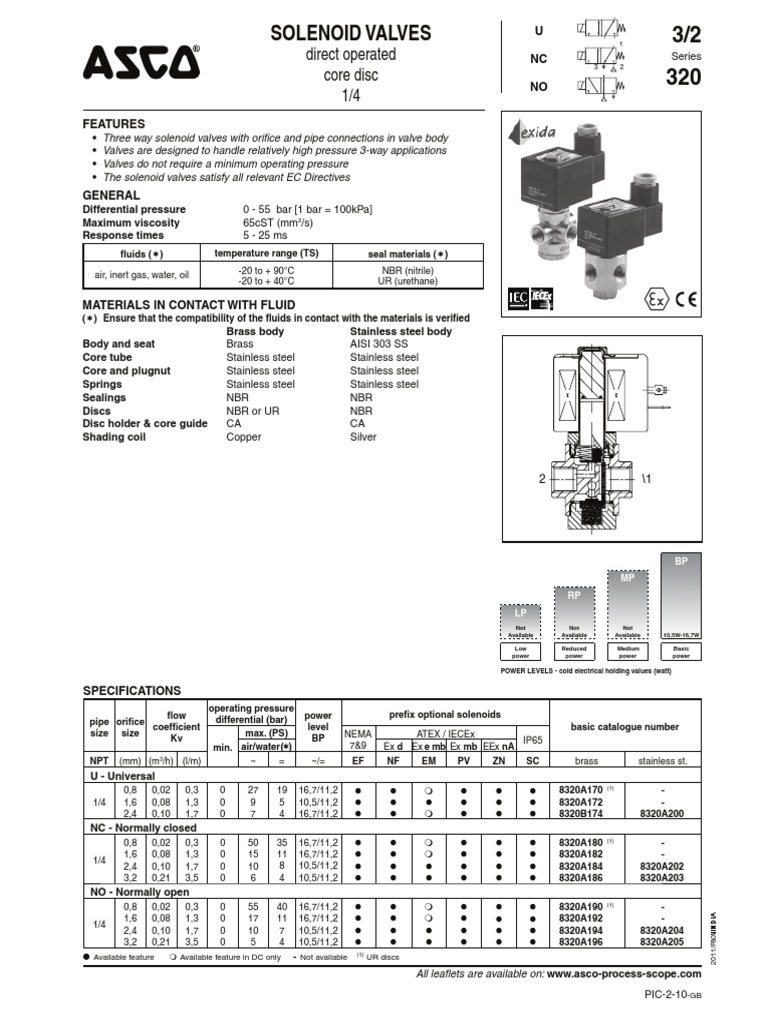 Asco Direct Acting Solenoid Valve 320 Valve Electrical Connector