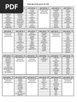 Ce2 Liste Mots Par Semaine Pdf Nourritures