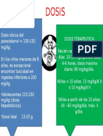 Dosis Toxica y Terapeutica del paracetamol