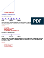 Complete List of Simple Present Forms