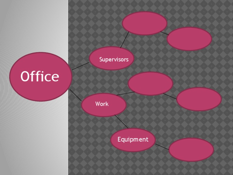 Mind Mapping | PDF