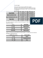 Clasificación de la dureza del agua.docx