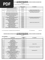 Housekeeping NC II CG PDF