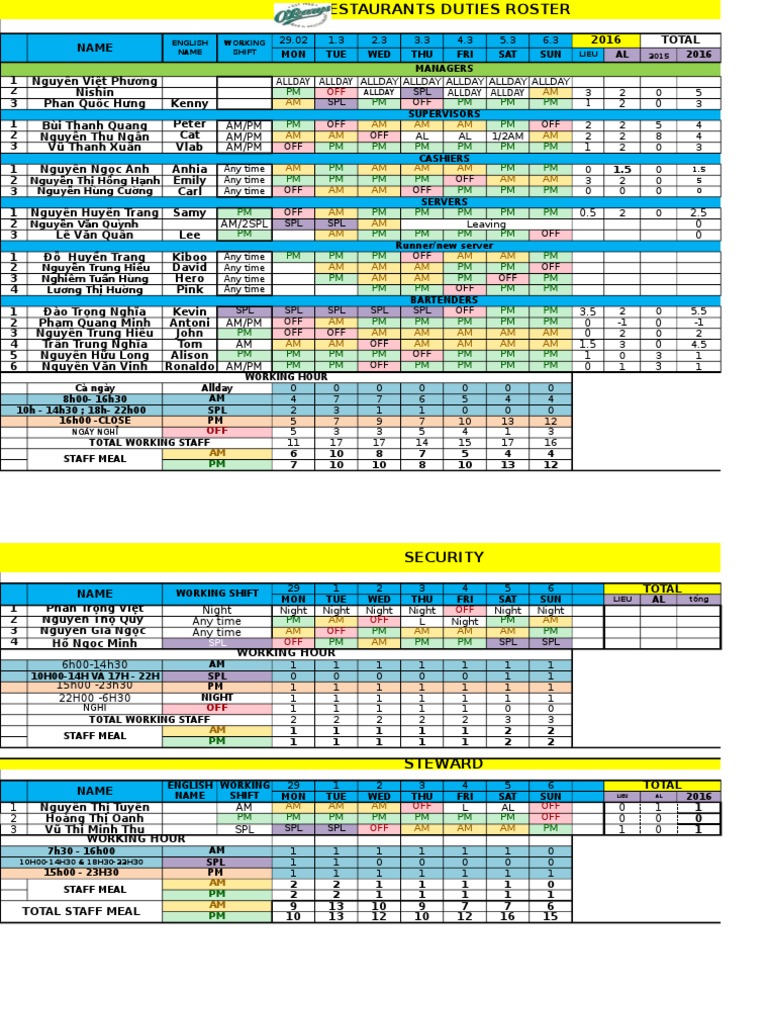 201607 Restaurant Duty Roster Vietnam Violence