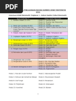 Agihan Topik KSSM t1 KBSM t2