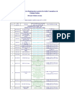 evidenta licente valabile 01.11.2010.pdf