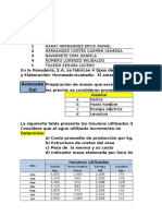 Estructuras Productivas