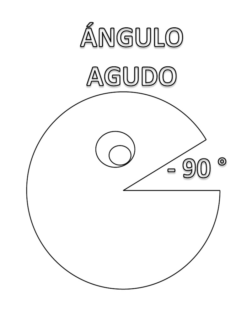 Angulos Tipo Pacman | PDF