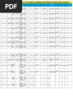 Sempell Valve PDF