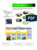 Tool management โทร 02-39049000 ออโต้ 10 สาย