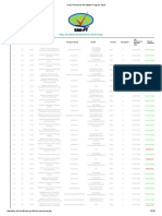 Hasil Pencarian Akreditasi Program Studi PDF