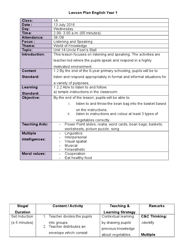 Lesson Plan PLC | Download Free PDF | Lesson Plan | Neuropsychological ...
