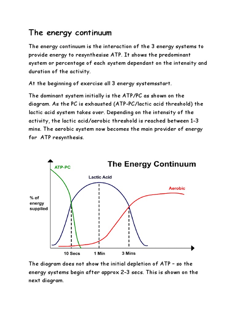 Energy Continuum