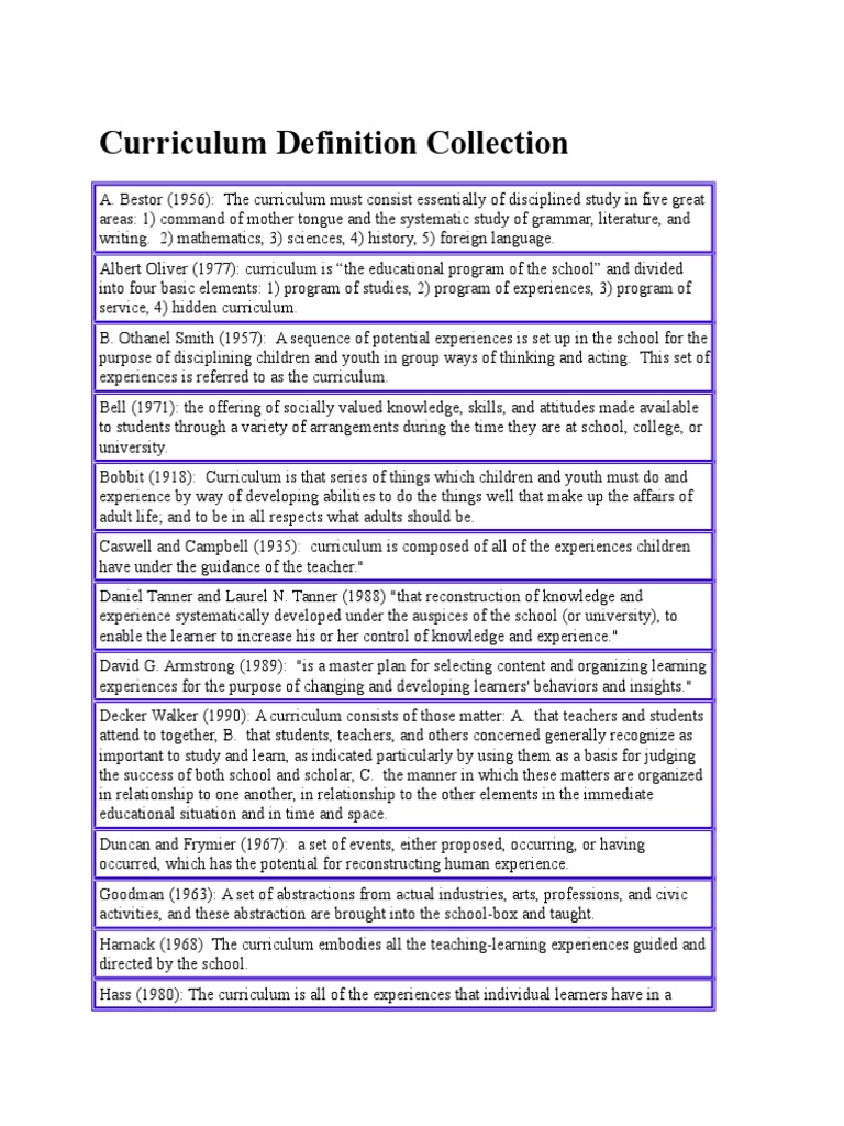 Curriculum Definition Collection Curriculum Educational Psychology