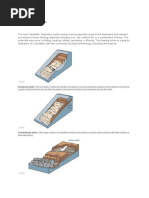 Types of Landslides