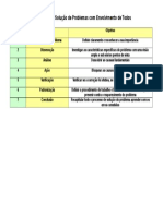 Metodologia Para Solução de Problemas