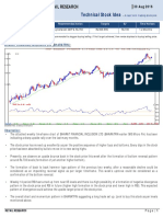 Technical Stock Pick - BHARATFIN CMP Rs.815 Buy 750-815 Target 905/995