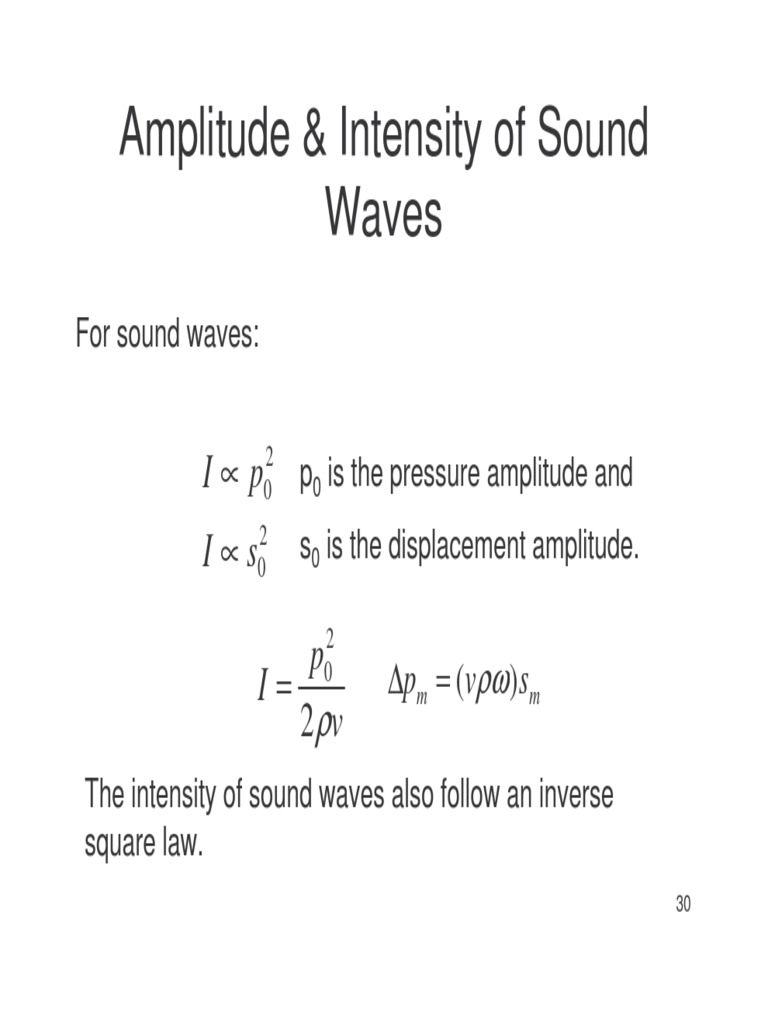 Amplitude Intensity Soundwaves Mach Number Decibel
