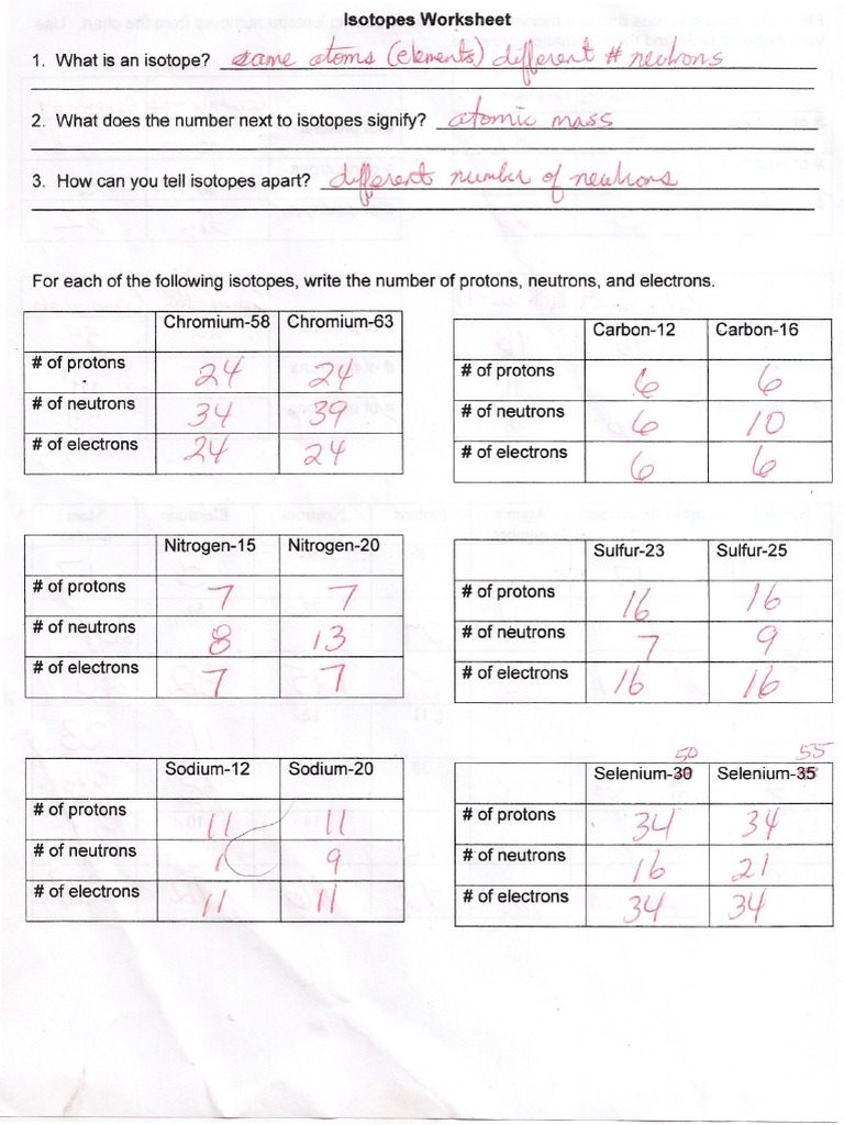 Isotopes Worksheet Answers PDF | PDF