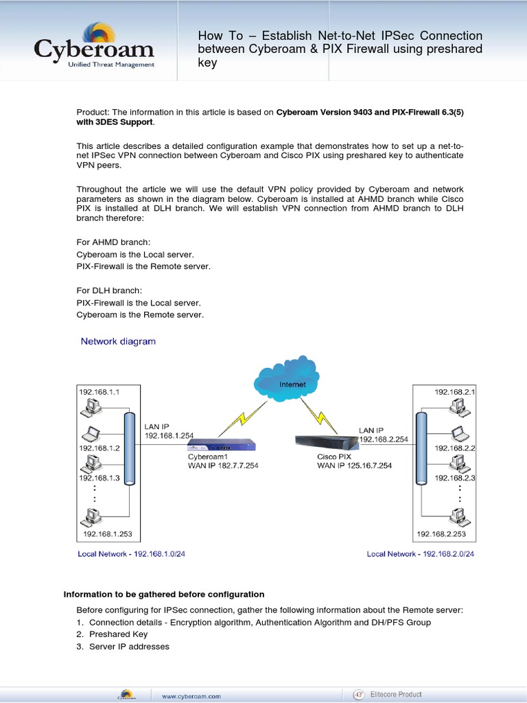 How To Establish VPN Tunnel Between Cyberoam and CISCO PIX PDF