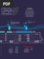 Alstom Coradia-iLint Decryption en OK