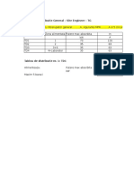 Distributie Energie