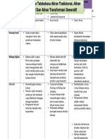 Kerjasama Politik Pelbagai Kaum Membentuk Perpaduan-new